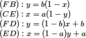 (FB) : y=b(1-x)
 \\ (CE) : x=a(1-y)
 \\ (FD) : y=(1-b)x+b
 \\ (ED) : x=(1-a)y+a
 \\ 
